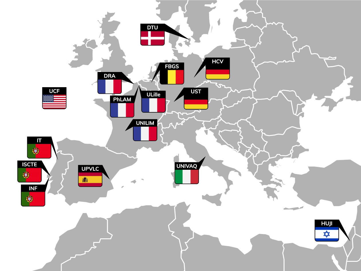 MATCH Consortium